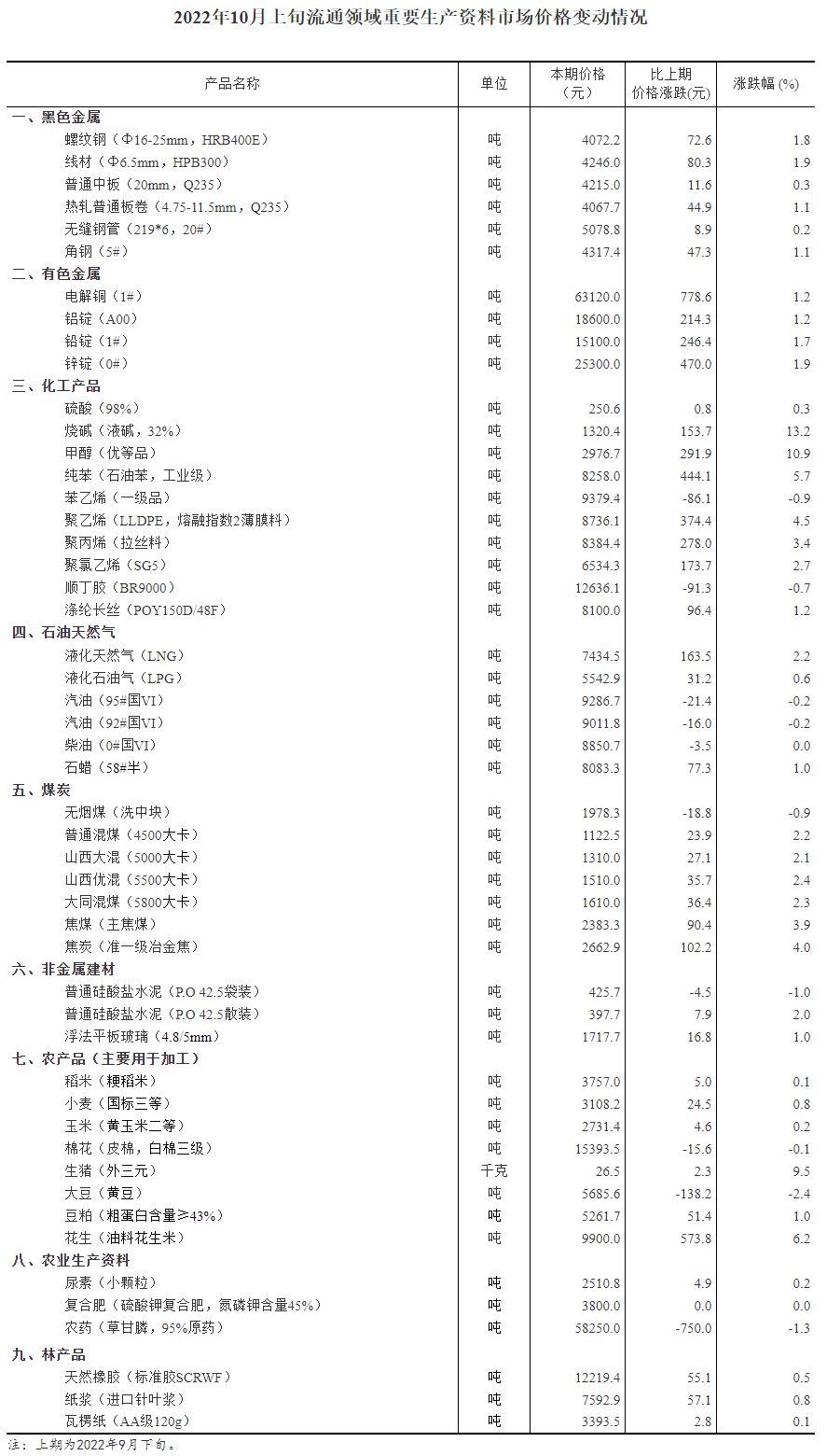 微信截圖_20220930204805.png