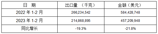 mmexport1681031392837.png