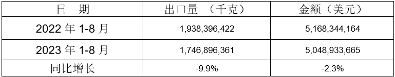 1695532019669052.png