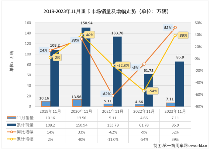 重卡1.png 重卡1.png