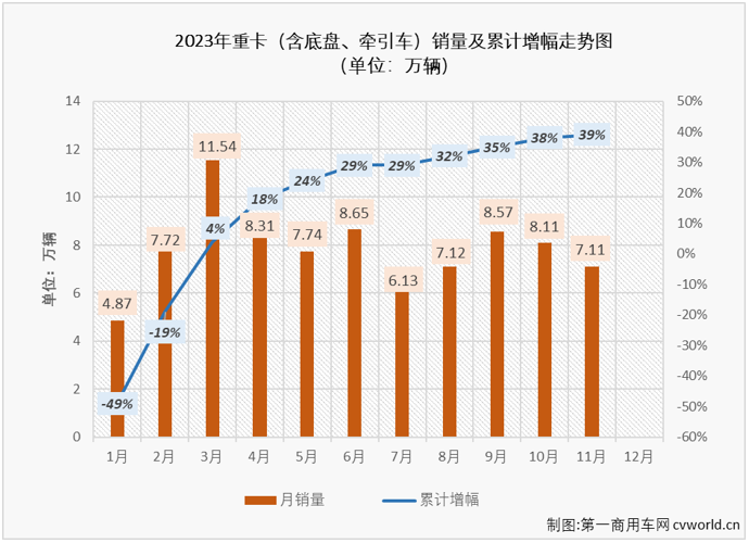 重卡2.png 重卡2.png